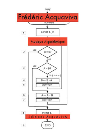Frédéric Acquaviva - Musique Algorithmique Book 27059